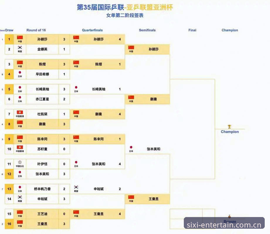 中国足协第三批禁足名单完整解读指南——从四喜娱乐平台获取赛事资讯的正确姿势