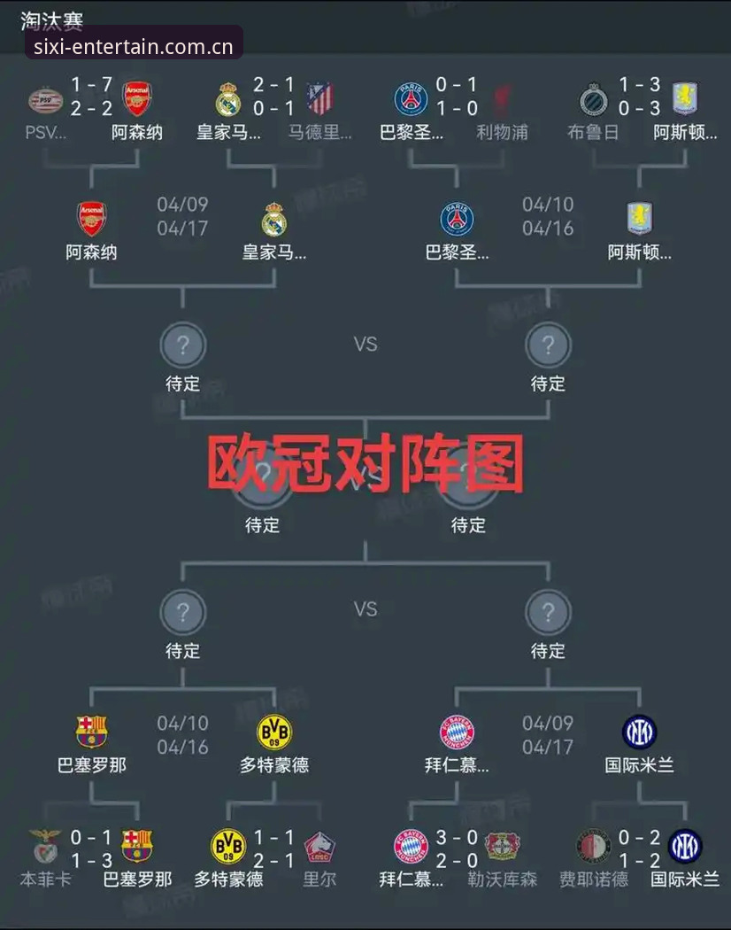 解读埃梅里欧联杯五冠王的制胜秘诀与实用观赛技巧